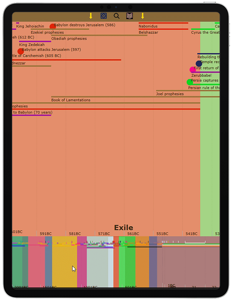 iPad 4 – T imeline v1
